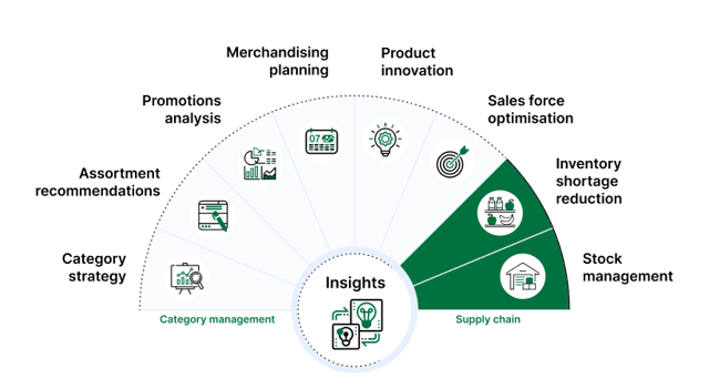 PAGE_INSIGHT-V2 green