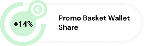 Promo Basket Wallet Share-1