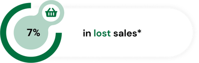 lost sales green