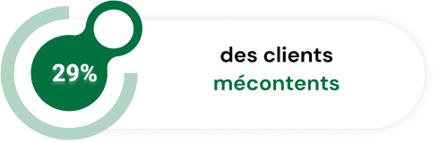 mecontents mecontents