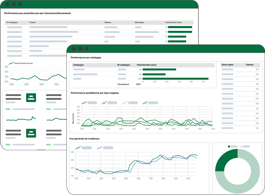 DIGITAL_CATALOGUE_RAPPORT green